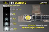 Čelovka Xtar H3 WARBOY Praktik Set