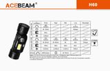 LED Čelovka Acebeam H60, CRI&gt; 97 (Plné farebné spektrum), Denná biela