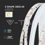 LED pás 3.6W/m 300lm/m 60LED/m IP20