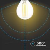 LED žiarovka E14 4W 400lm P45 číra