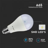 LED žiarovka E27 15W 1350lm A65