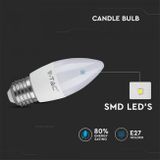 LED žiarovka E27 5,5W 470lm sviečka