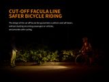 Nabíjateľné LED bicyklové svietidlo Fenix BC25R Praktik Set