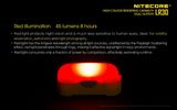 Kempingová LED lampa Nitecore LR30 - Žltá