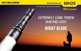 Nitecore MH25 NIGHT BLADE XM-L2 U2, USB Praktik Set