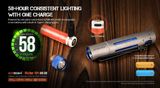 LED baterka Acebeam Rider RX 2.0 Ti AA, USB-C nabíjateľný Li-ion 14500 920mAh 3,7V - Titánium