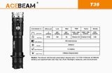 LED Baterka Acebeam T36 s micro USB nabíjaním v tele + Li-ion IMR 21700 5100mAh 20A
