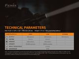 Taktická laserová baterka Fenix TK30