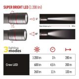 LED Baterka EMOS Ultibright 90, 1200lm+1x Li-ion 26650 5000mA 3,7V, USB-C nabíjateľná