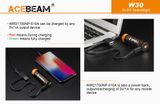 LEP Baterka Acebeam W30 (laserová) s Micro USB nabíjaním v tele Li-ion IMR 21700 5100mAh 20A + Biely diffuser